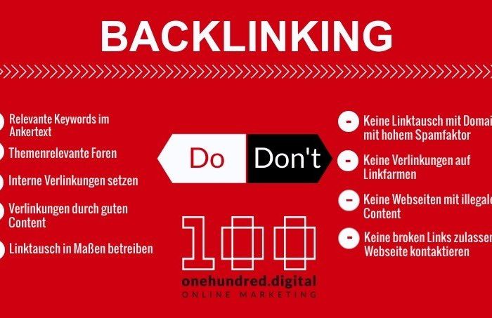 Backlinking Do und Don't | onehundred.digital